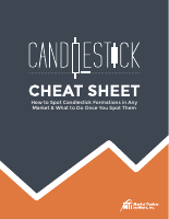 Candle Stick Cheat Sheet @tradingpdfgratis.pdf